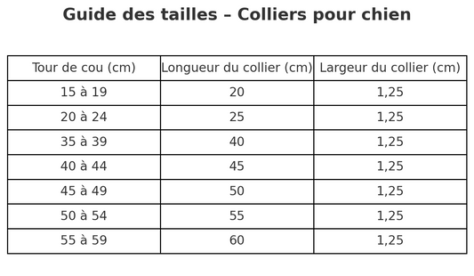 Collier Chaîne Cubaine Dorée avec Strass Diamants pour Chien - Luxe et Élégance