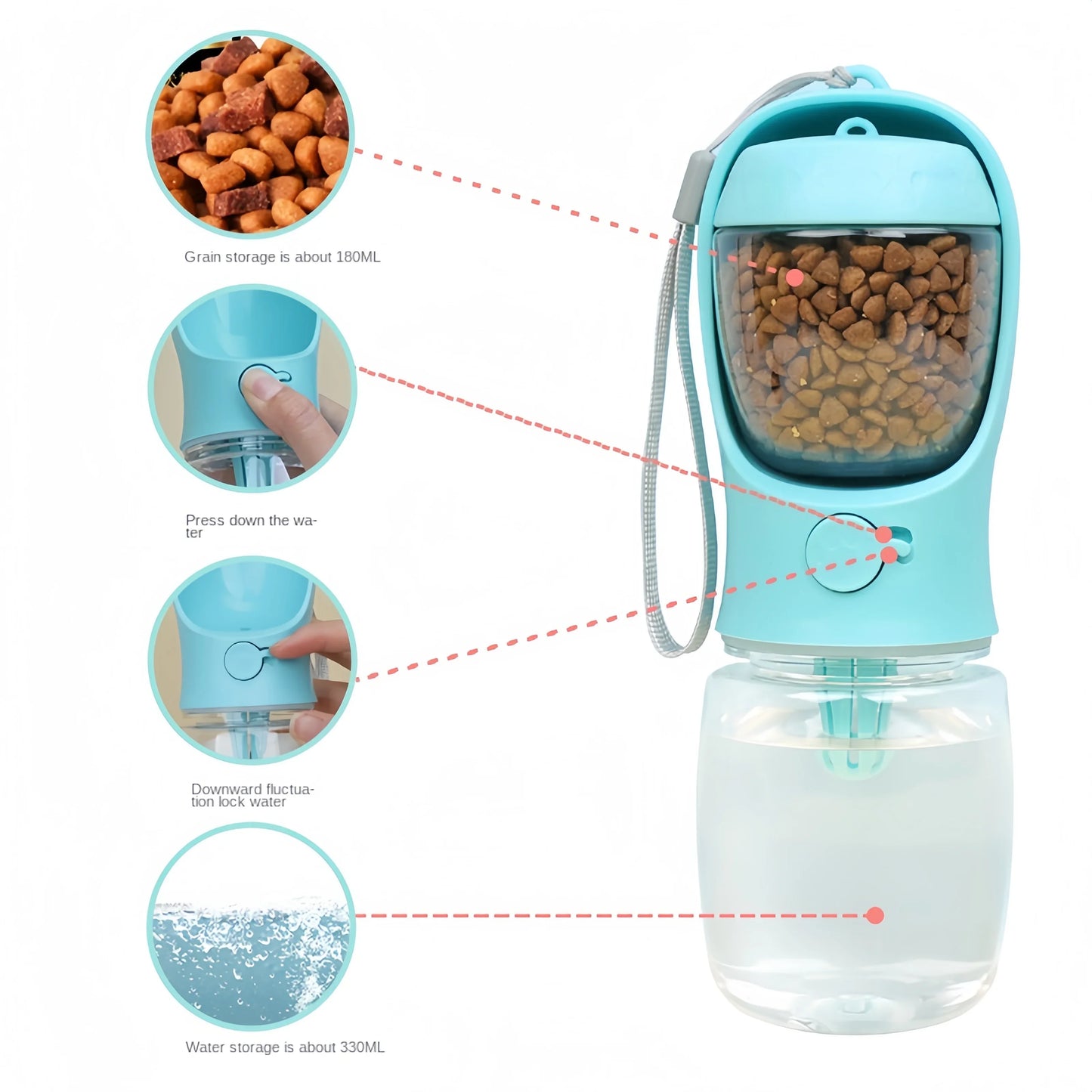 Bouteille d'Eau Portable pour Chien avec Distributeur de Nourriture - 550ml - 350ml