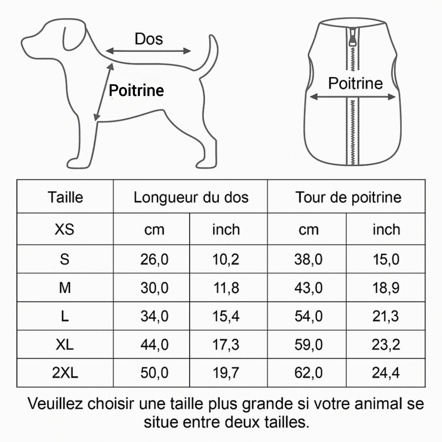 Manteau de Noël pour Chien - Veste Imperméable Motif Festif